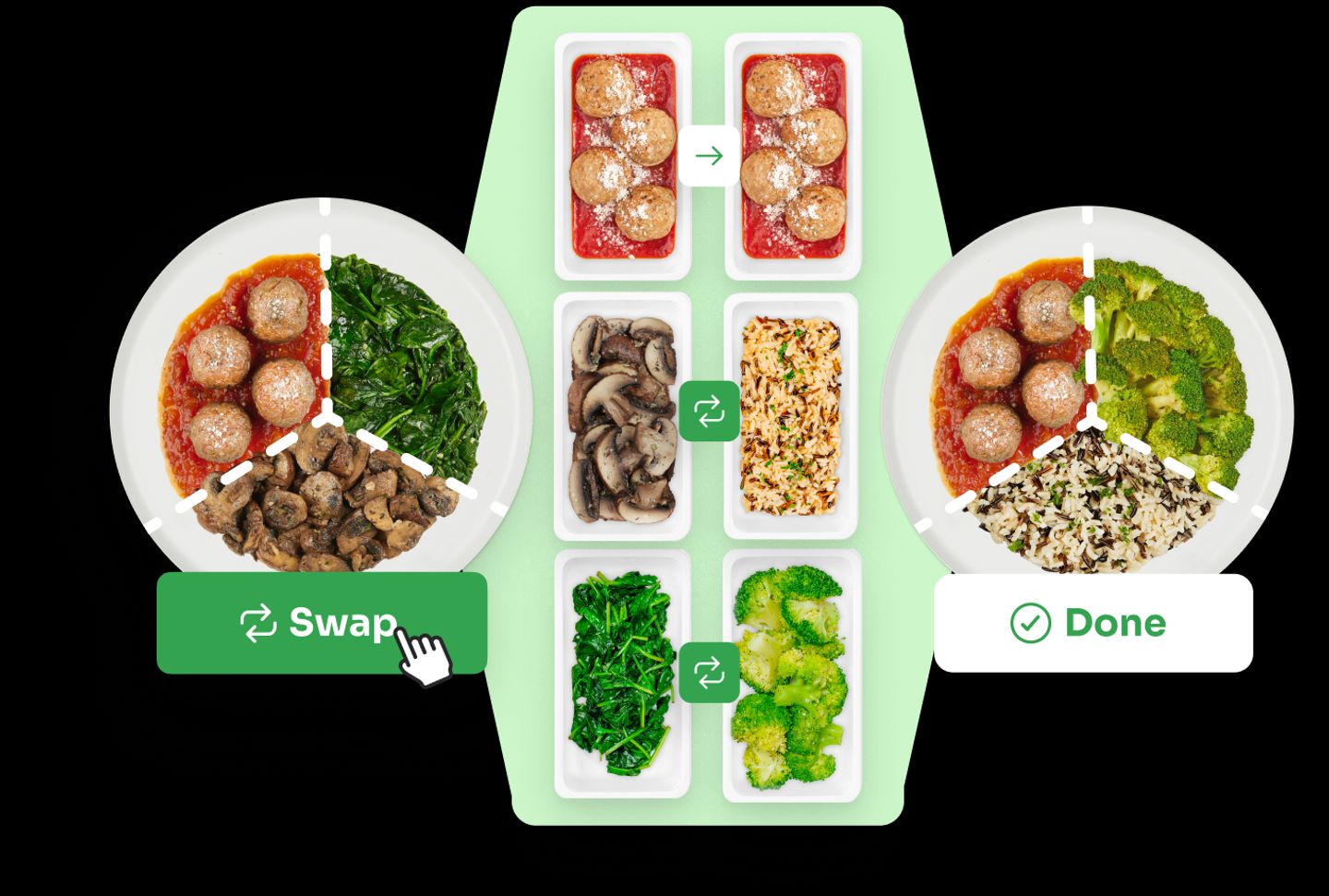 How to create your perfect diabetes meal with proteins, vegetables, and carbs from over 70+ options. Swap components to meet your dietary needs and enjoy healthy, balanced meals